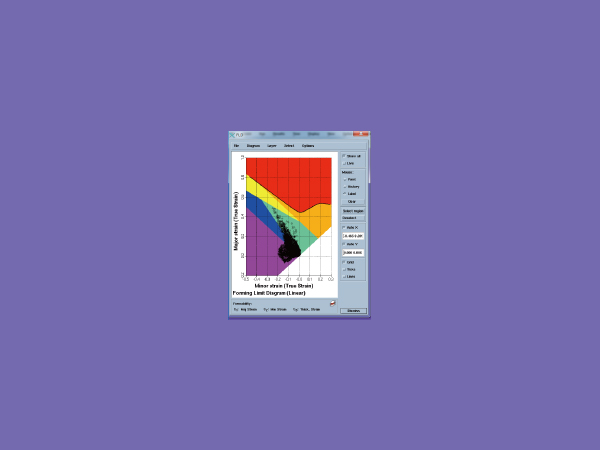 simulation